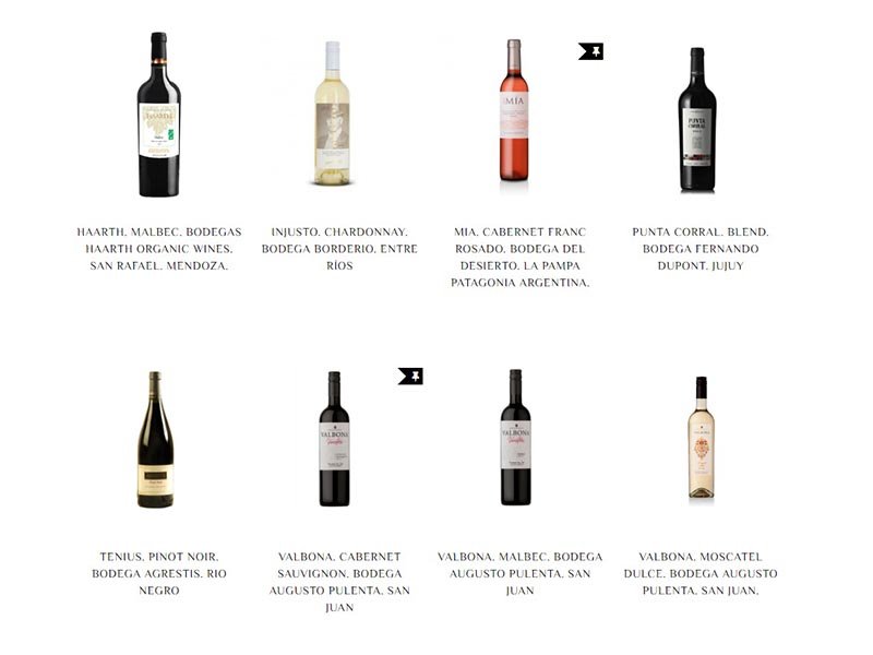 Algunas de nuestras Bodegas